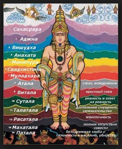 7_nizhnih_chakr.thumb.JPG.9dbc7d627b60153da7ef4b7e005742f8.JPG